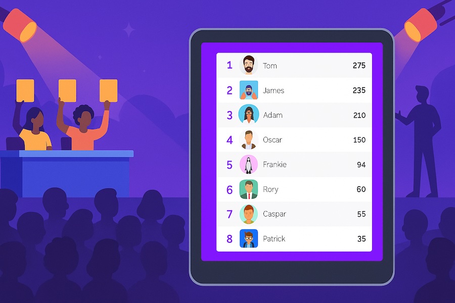 Competition judges evaluating entries