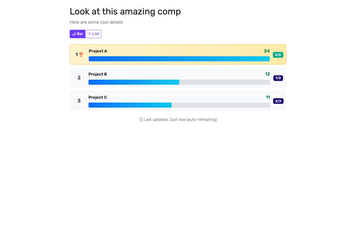 Public leaderboard showing live scores
